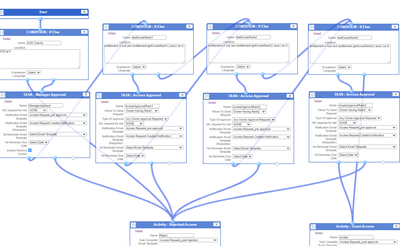 workflow (2).png