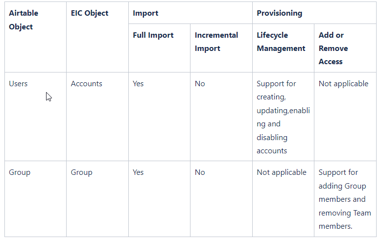 airtable features.png